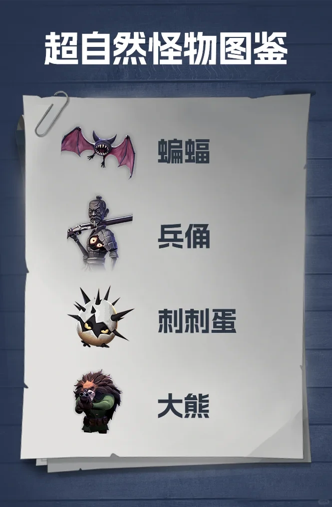 古墓探险怪物弱点,超自然行动组怪物攻略