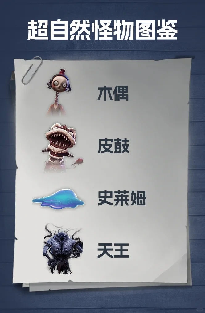 古墓探险怪物弱点,超自然行动组怪物攻略