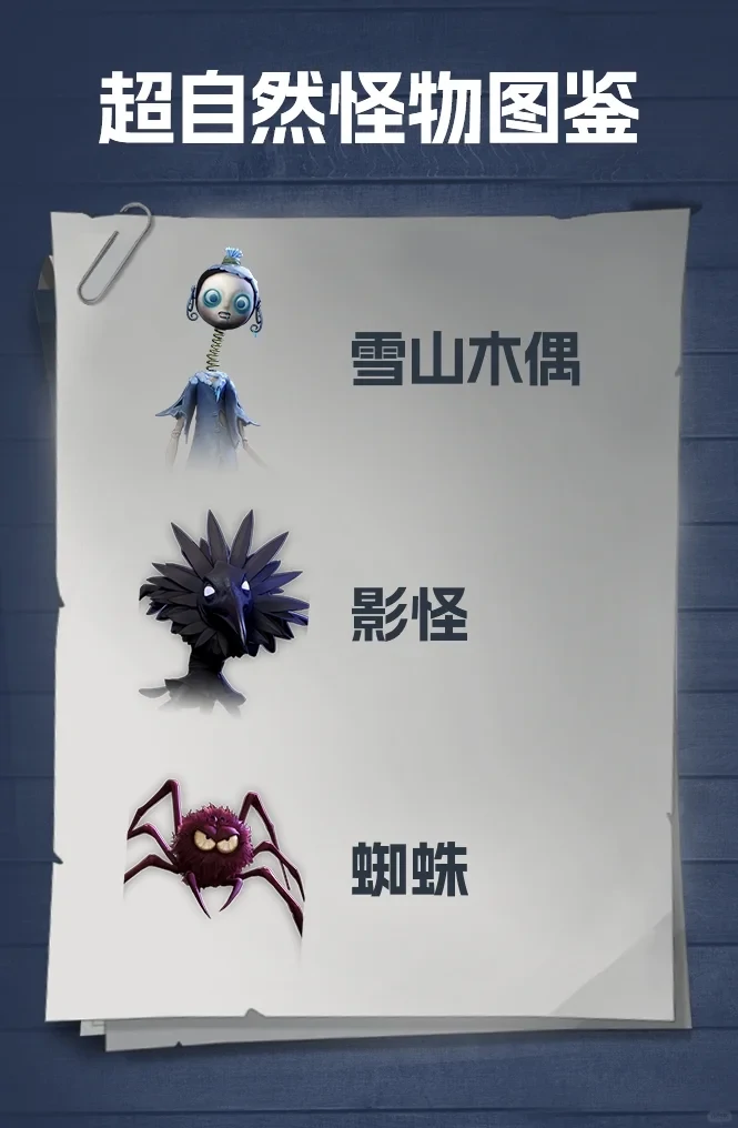 古墓探险怪物弱点,超自然行动组怪物攻略