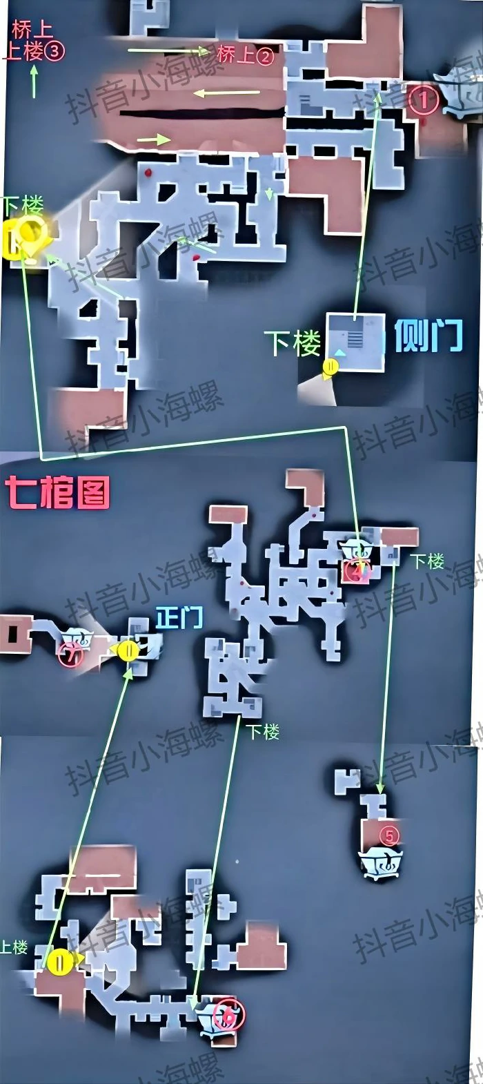 超自然行动组,古蜀遗迹区,地图攻略