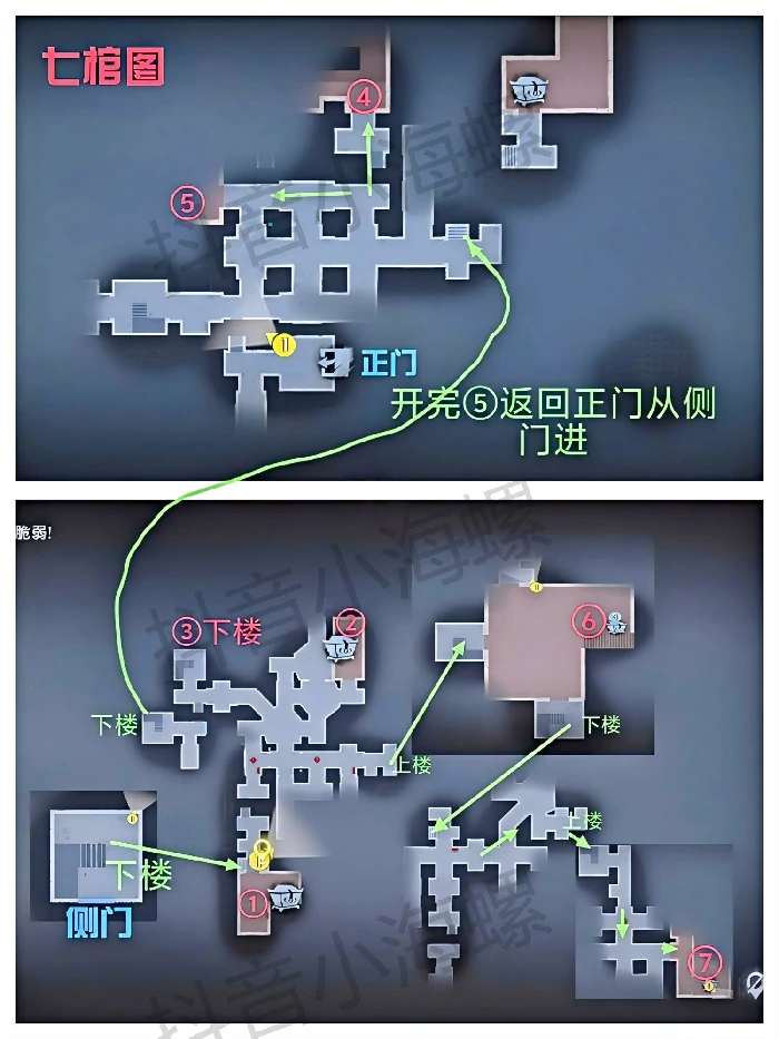 超自然行动组,古蜀遗迹区,地图攻略