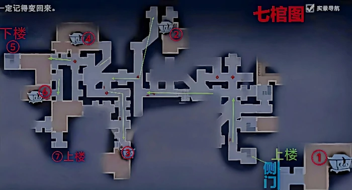 超自然行动组,古蜀遗迹区,地图攻略