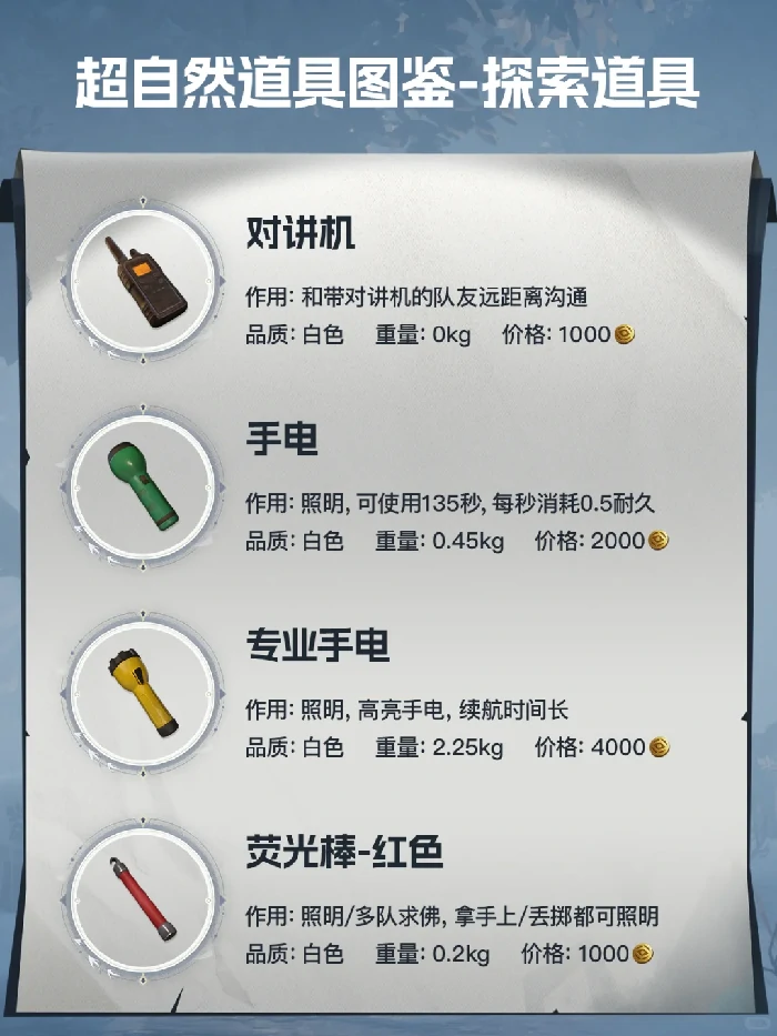 超自然行动组道具价格表,超自然行动组道具使用技巧