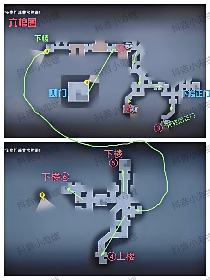超自然行动组,古蜀遗迹区,地图攻略
