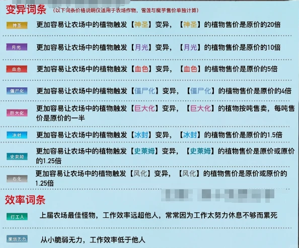 超自然行动组怪物农场双词条变异攻略,天山雪莲尸香魔芋巨大化价格计算公式