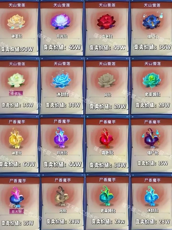 超自然行动组农场打工怪词条区分技巧,超自然行动组植物属性特效如何区分