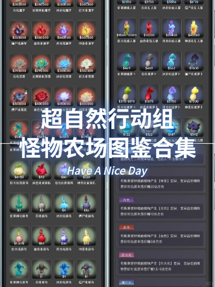 超自然行动组怪物农场图鉴合集超自然行动组怪物农场图鉴大全超自然行动组怪物农场全收集攻略