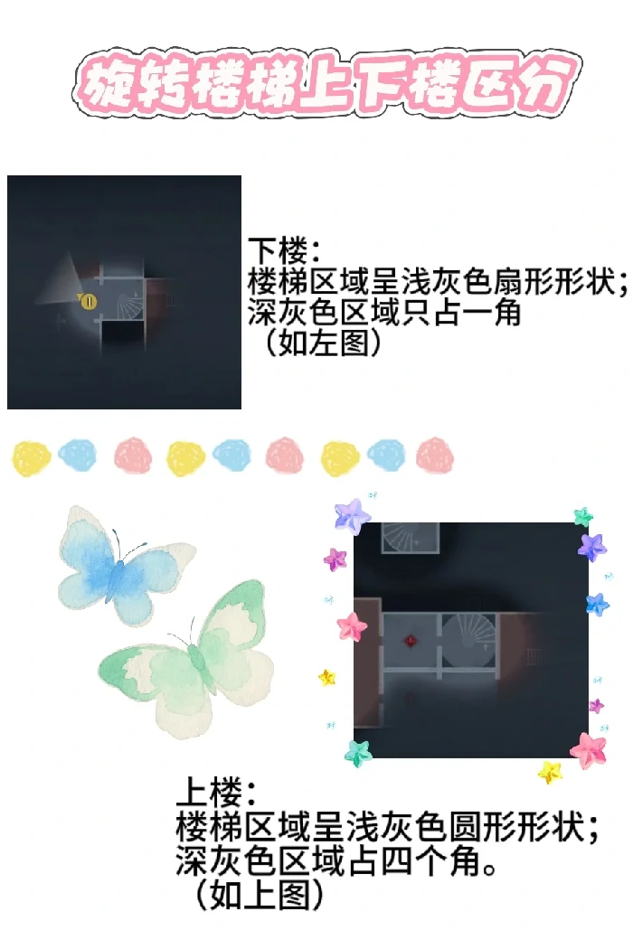 超自然行动组地图怎么看已探索区域超自然行动组地图标点路线区别