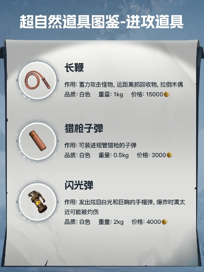 超自然行动组道具价格表,超自然行动组道具使用技巧
