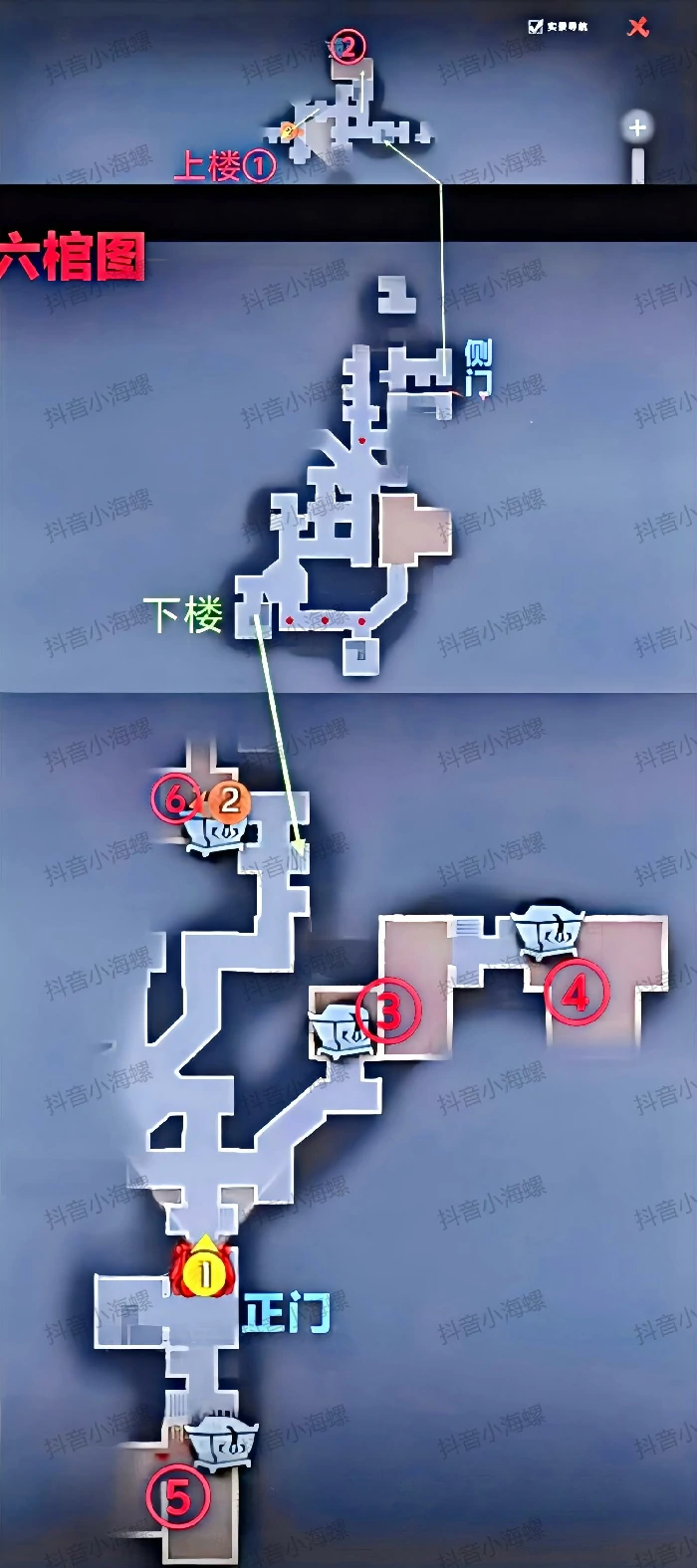 超自然行动组,古蜀遗迹区,地图攻略