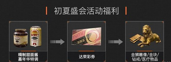 暗区突围,暗区突围初夏盛会活动,初夏盛会活动介绍,暗区突围