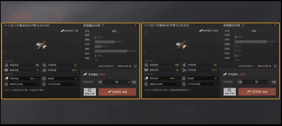 暗区突围,暗区突围MK14子弹,MK14子弹搭配攻略,暗区突围