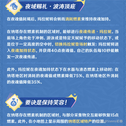 原神玛拉妮,原神玛拉妮技能分析,原神玛拉妮技能是什么,原神