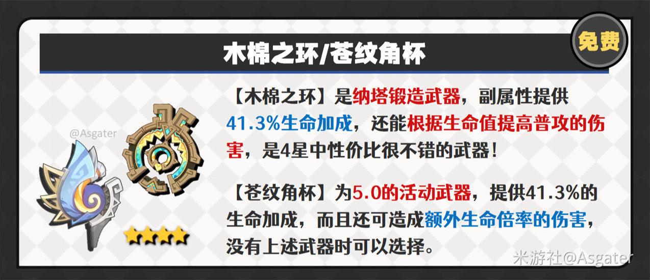 原神玛拉妮,原神玛拉妮武器推荐,原神玛拉妮武器用什么好,原神
