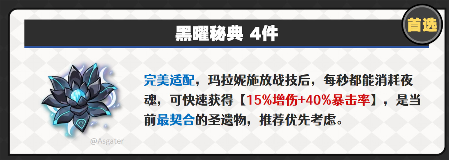 原神玛拉妮,原神玛拉妮圣遗物推荐,原神玛拉妮圣遗物用什么好,原神
