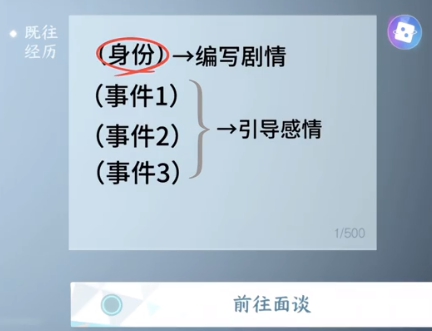 逆水寒手游既往经历,逆水寒手游自捏友人经历,逆水寒手游既往经历编写,逆水寒