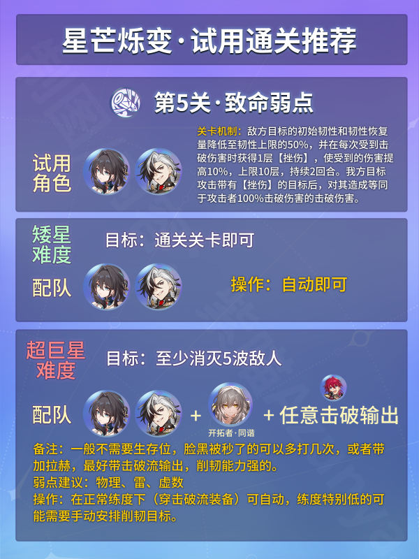 ,星穹铁道
