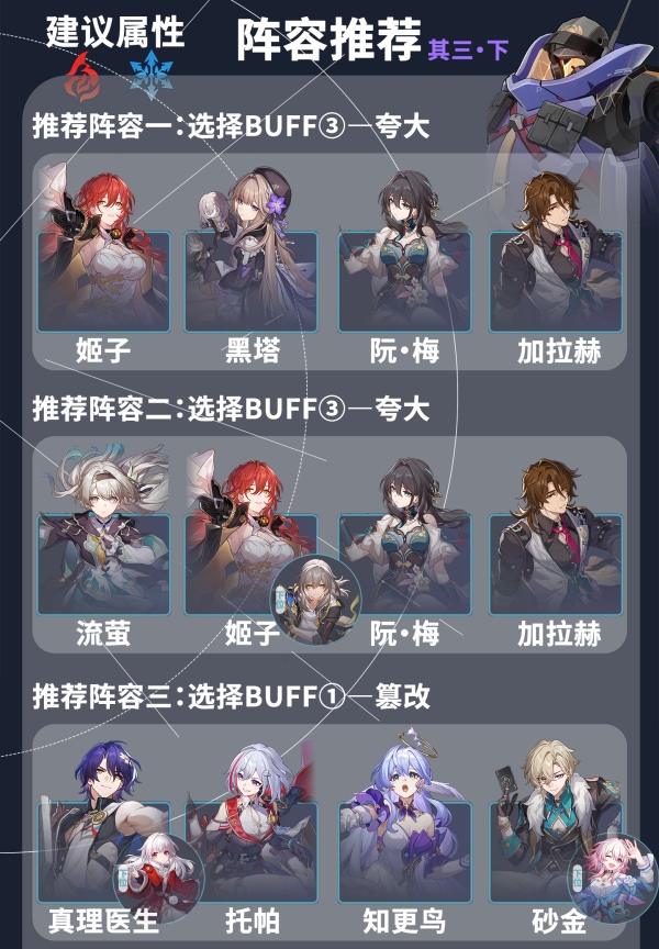 ,星穹铁道
