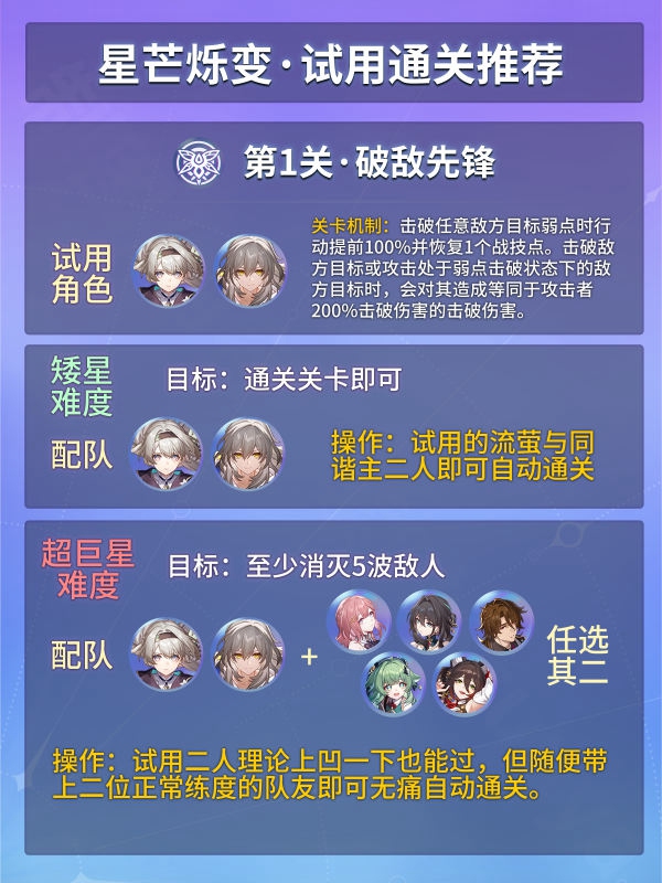 ,星穹铁道