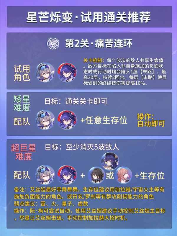 ,星穹铁道