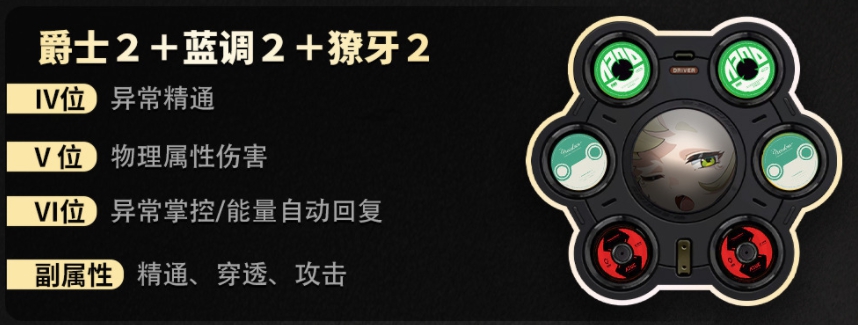 绝区零派派攻略,绝区零派派养成攻略,绝区零派派配队/音擎/驱动选择,绝区零