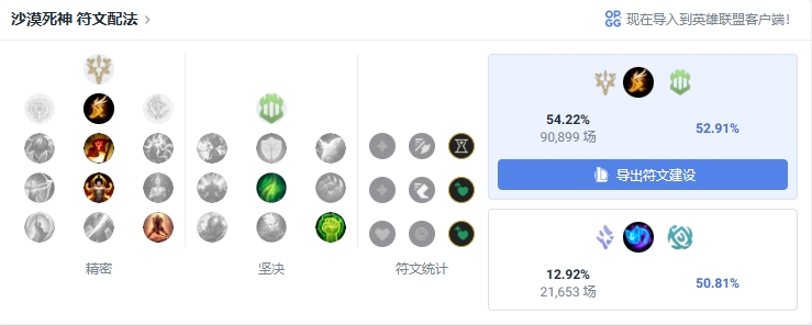 英雄联盟出装推荐,英雄联盟怎么出装,英雄联盟最新出装,LOL,英雄联盟