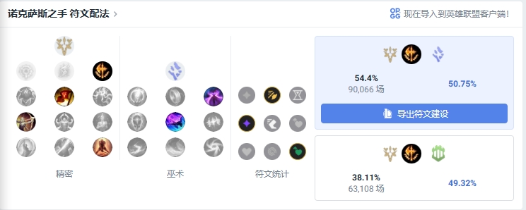 英雄联盟出装推荐,英雄联盟怎么出装,英雄联盟最新出装,LOL,英雄联盟
