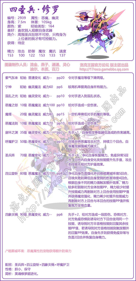 四圣兵修罗技能搭配
