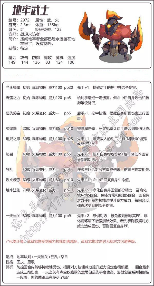 地牢武士技能搭配