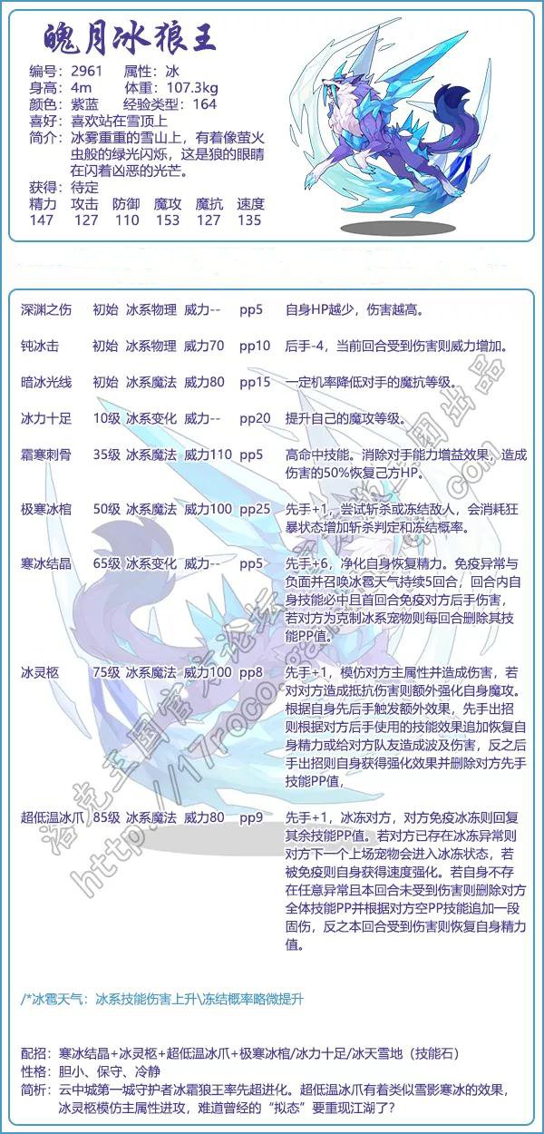 云中城守护图鉴大全