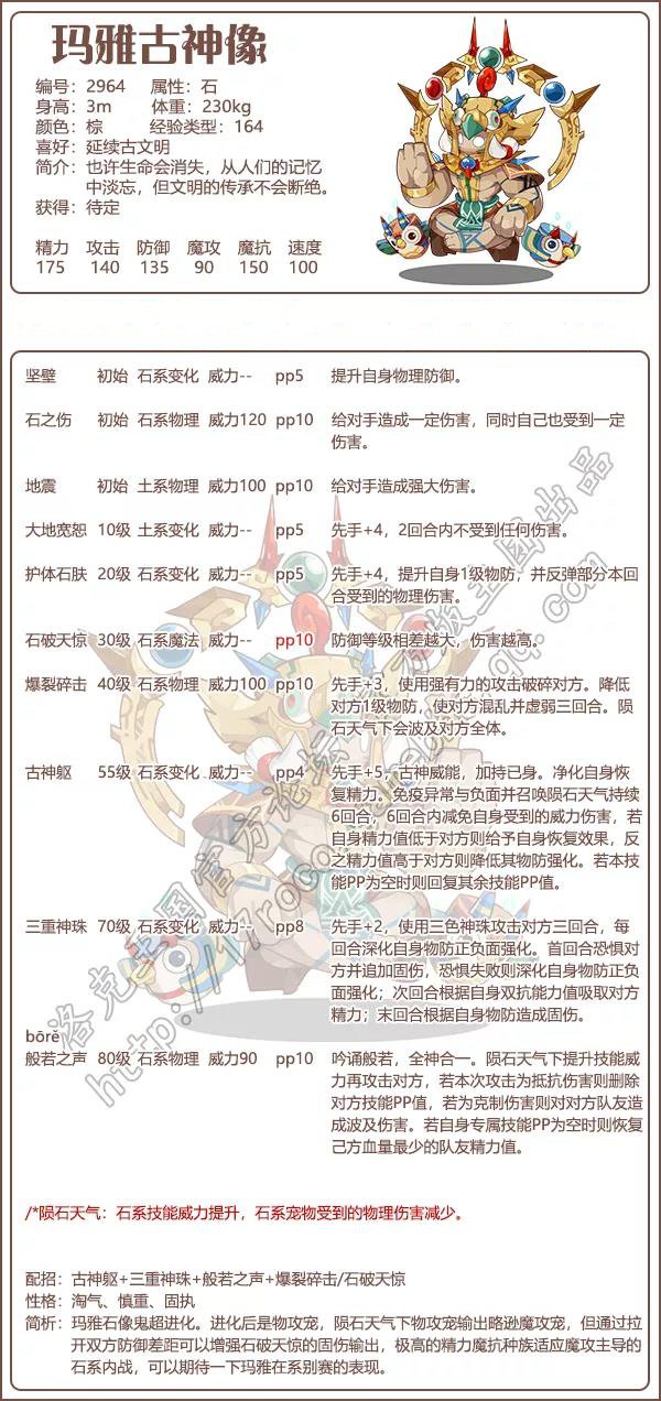 玛雅古神像技能搭配