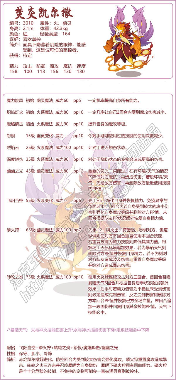 云中城守护图鉴大全