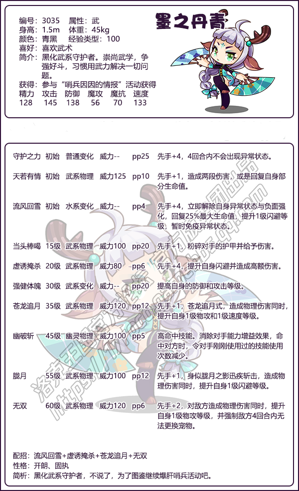 墨之丹青性格推荐