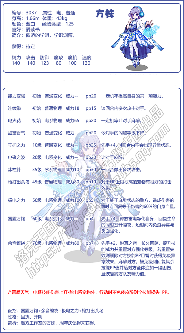 方妹性格推荐