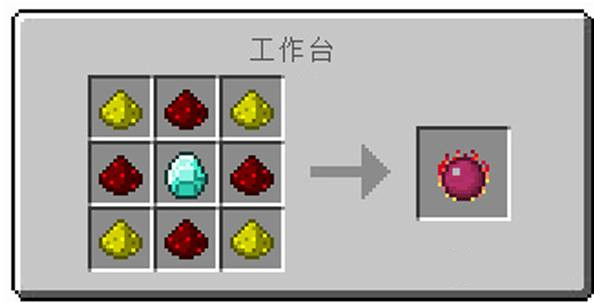 永恒燃料合成表2025,我的世界