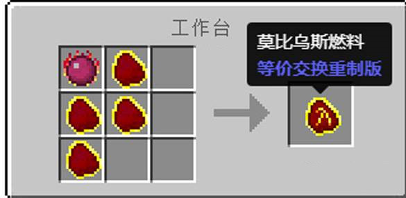 永恒燃料合成表2025,我的世界