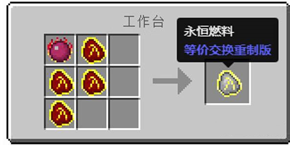 永恒燃料合成表2025,我的世界