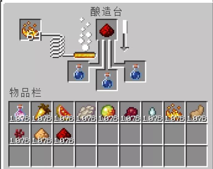 炼药材料有哪些2025,我的世界