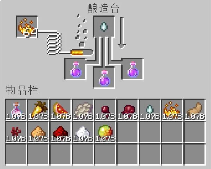 炼药材料有哪些2025,我的世界