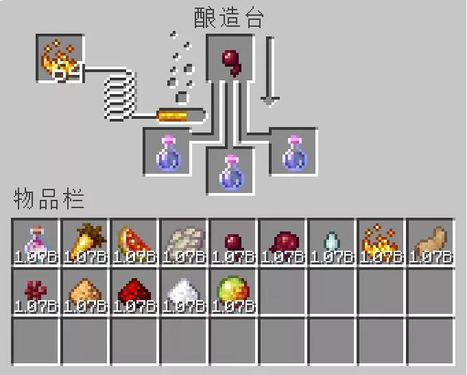 炼药材料有哪些2025,我的世界