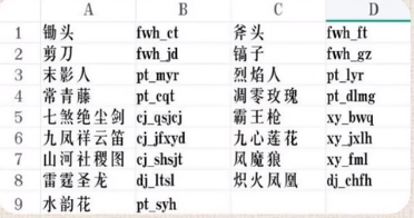 我的世界魂师生存指令代码大全2025,我的世界
