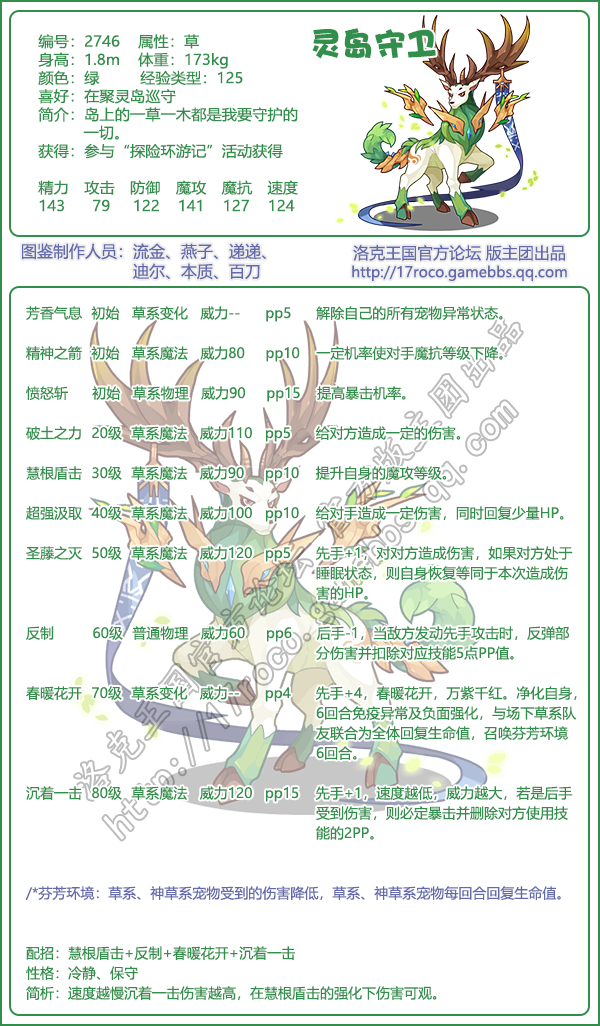 探险环游记图鉴