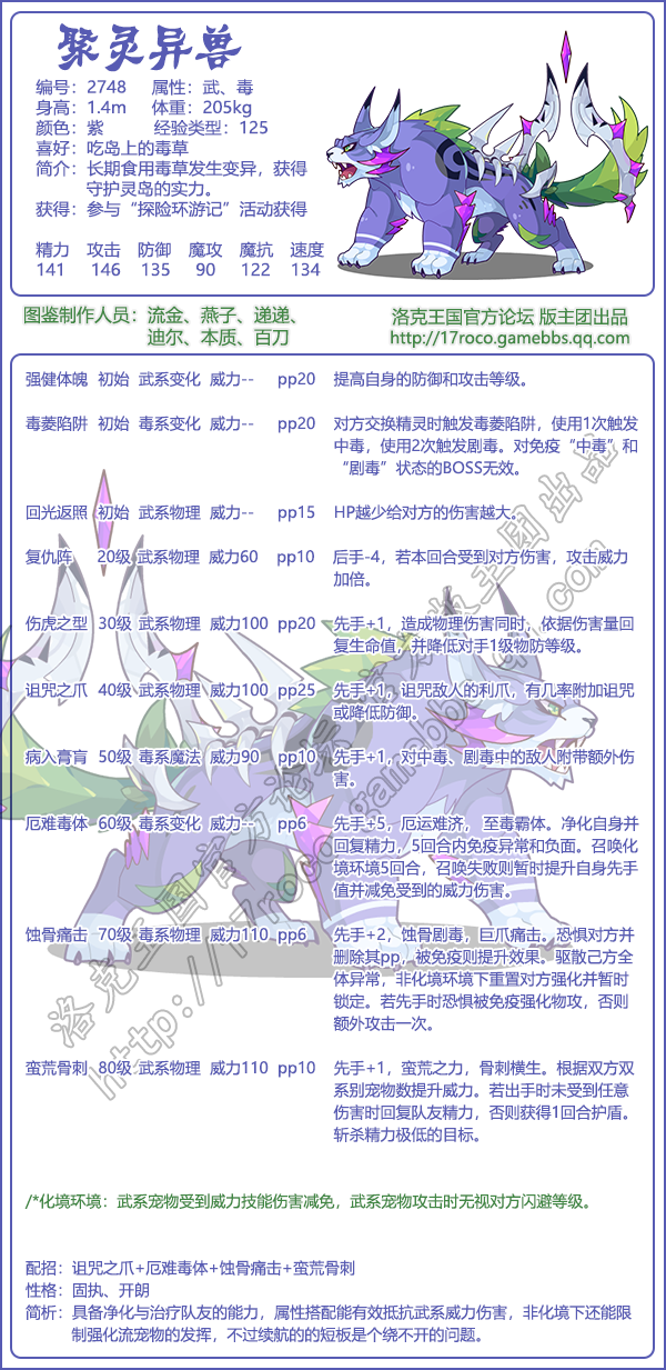 探险环游记图鉴
