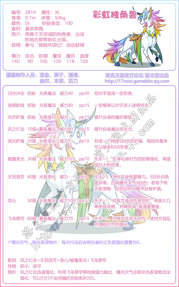 探险环游记图鉴