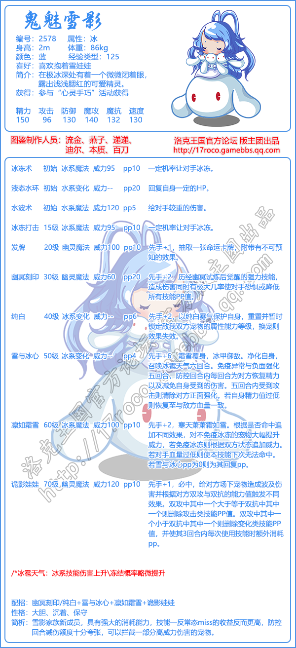 通天之首宠物图鉴大全2025年