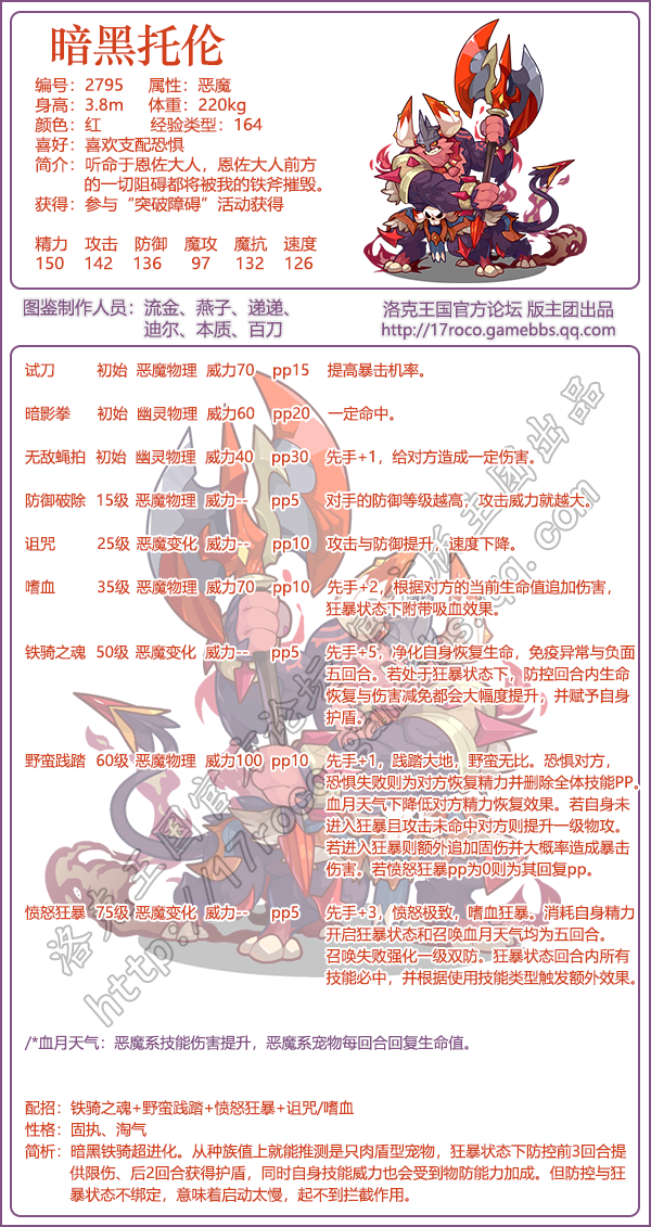 暗黑力量凝结图鉴大全
