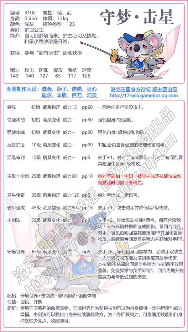 可丽的梦境宠物图鉴大全2025