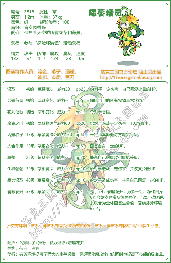 探险环游记图鉴