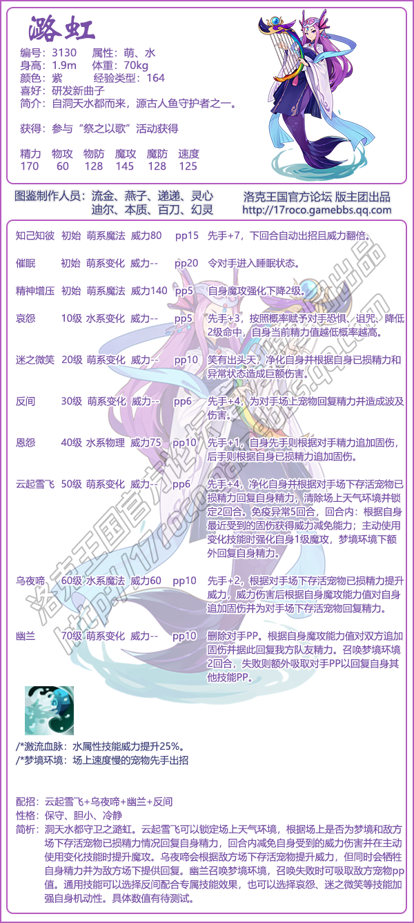 亚特兰蒂斯之忆图鉴