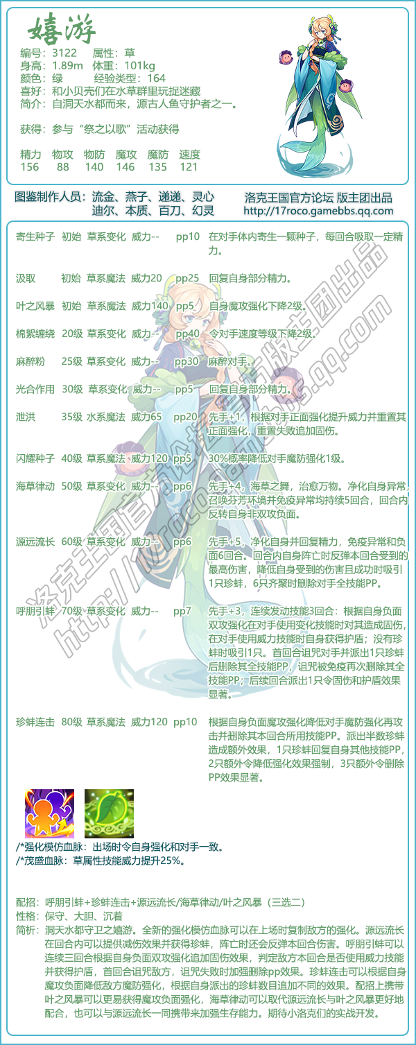 亚特兰蒂斯之忆图鉴